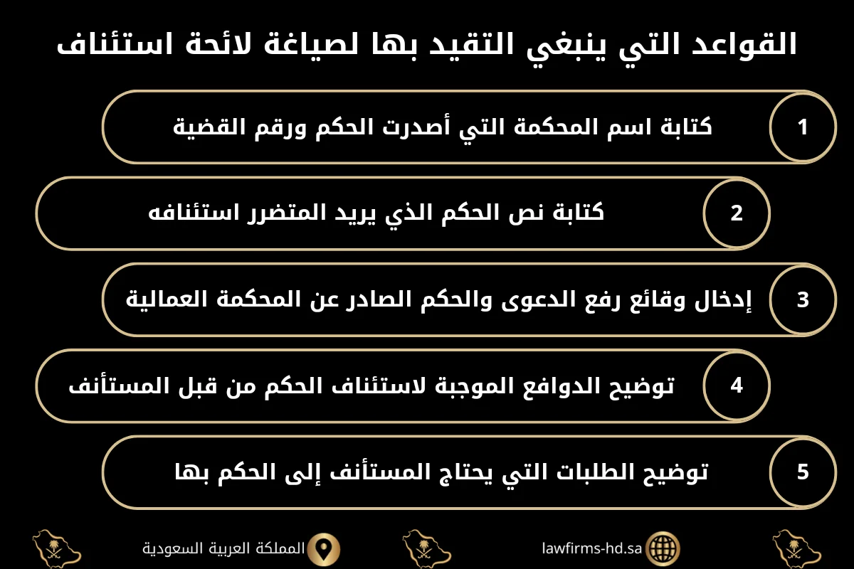 القواعد التي ينبغي التقيد بها لصياغة لائحة استئناف في السعودية