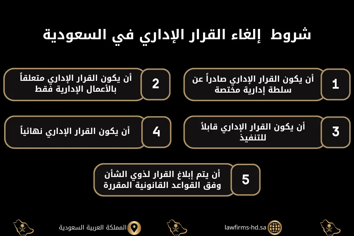شروط إلغاء القرار الإداري في السعودية