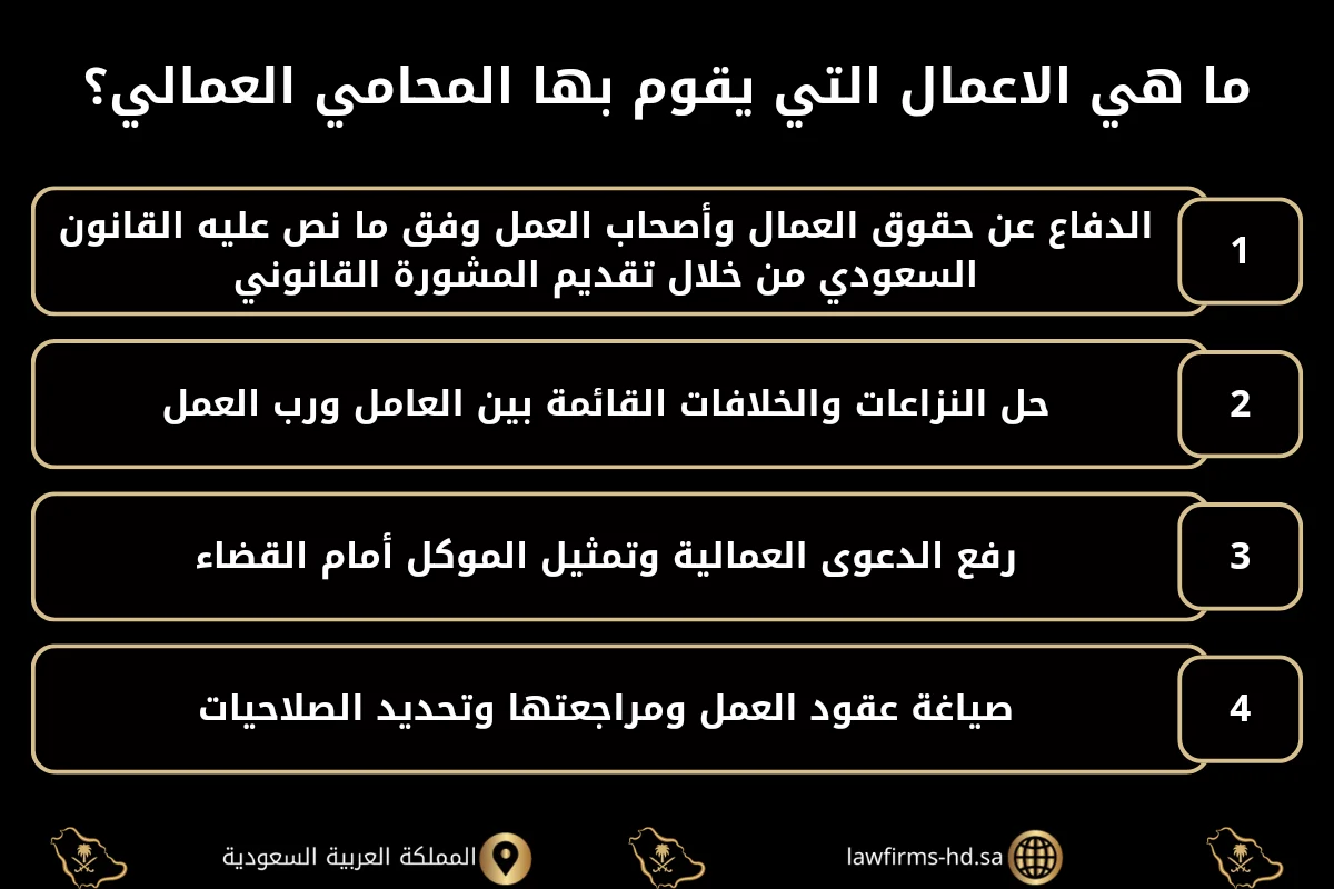 ما هي الاعمال التي يقوم بها المحامي العمالي