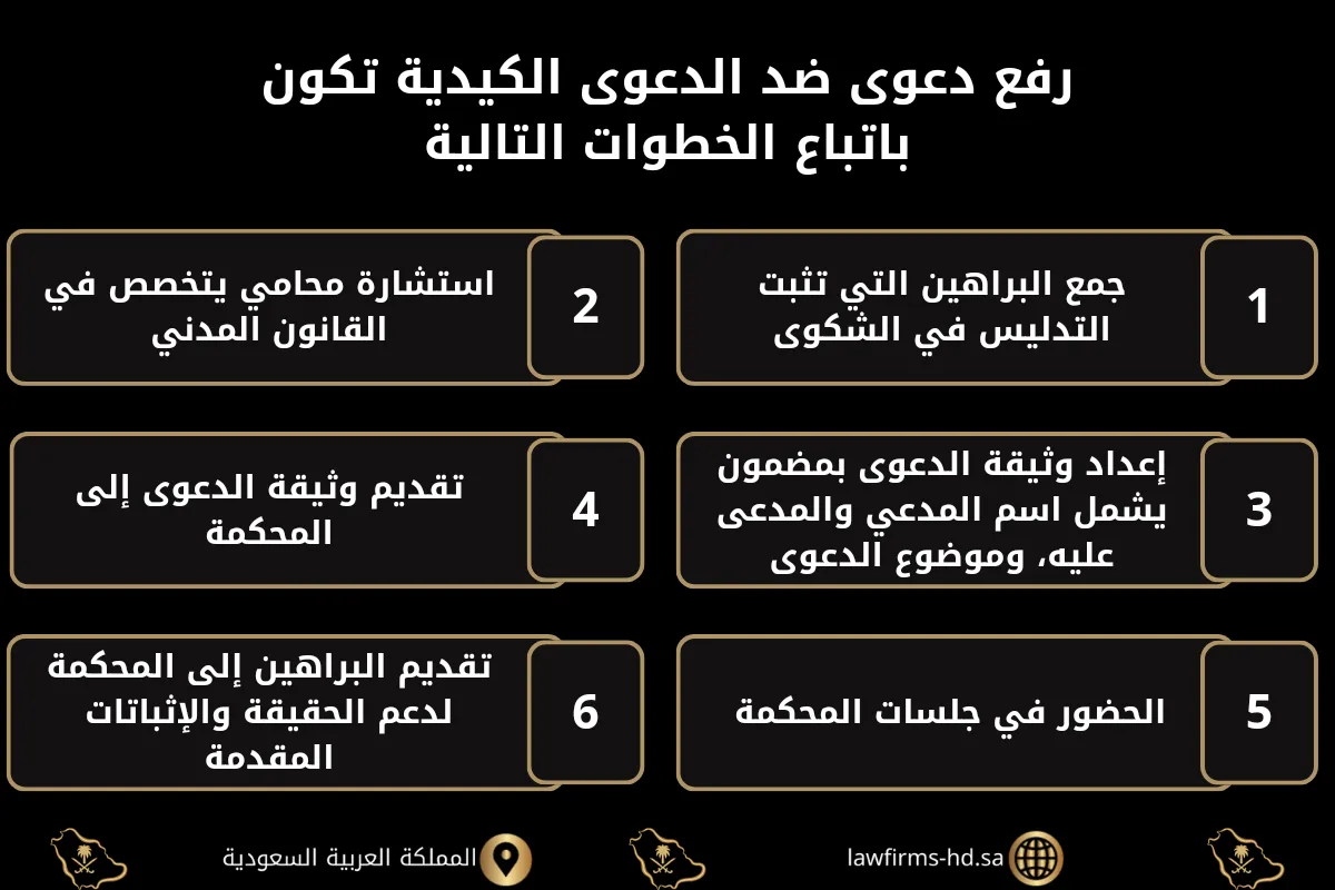 رفع دعوى ضد الدعوى الكيدية تكون باتباع الخطوات التالية