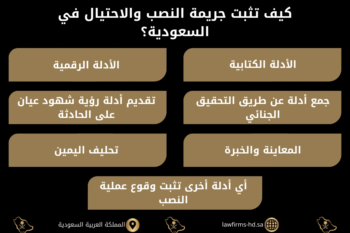 كيف تثبت جريمة النصب والاحتيال في السعودية