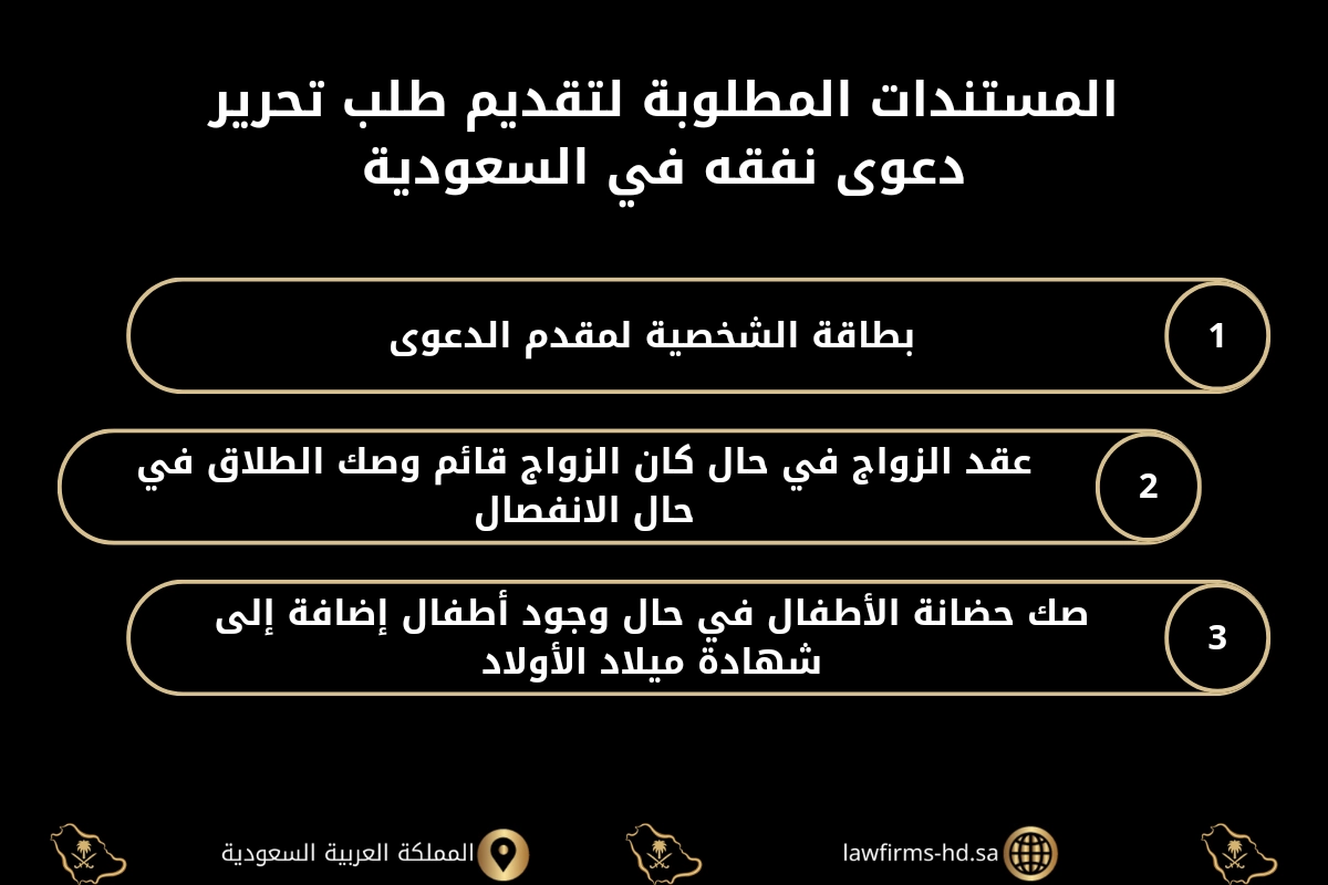 المستندات المطلوبة لتقديم طلب تحرير دعوى نفقه في السعودية