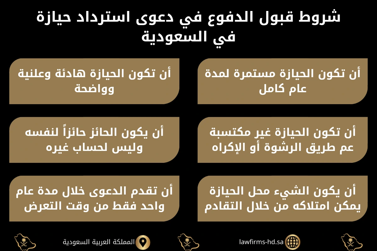 شروط قبول الدفوع في دعوى استرداد حيازة في السعودية