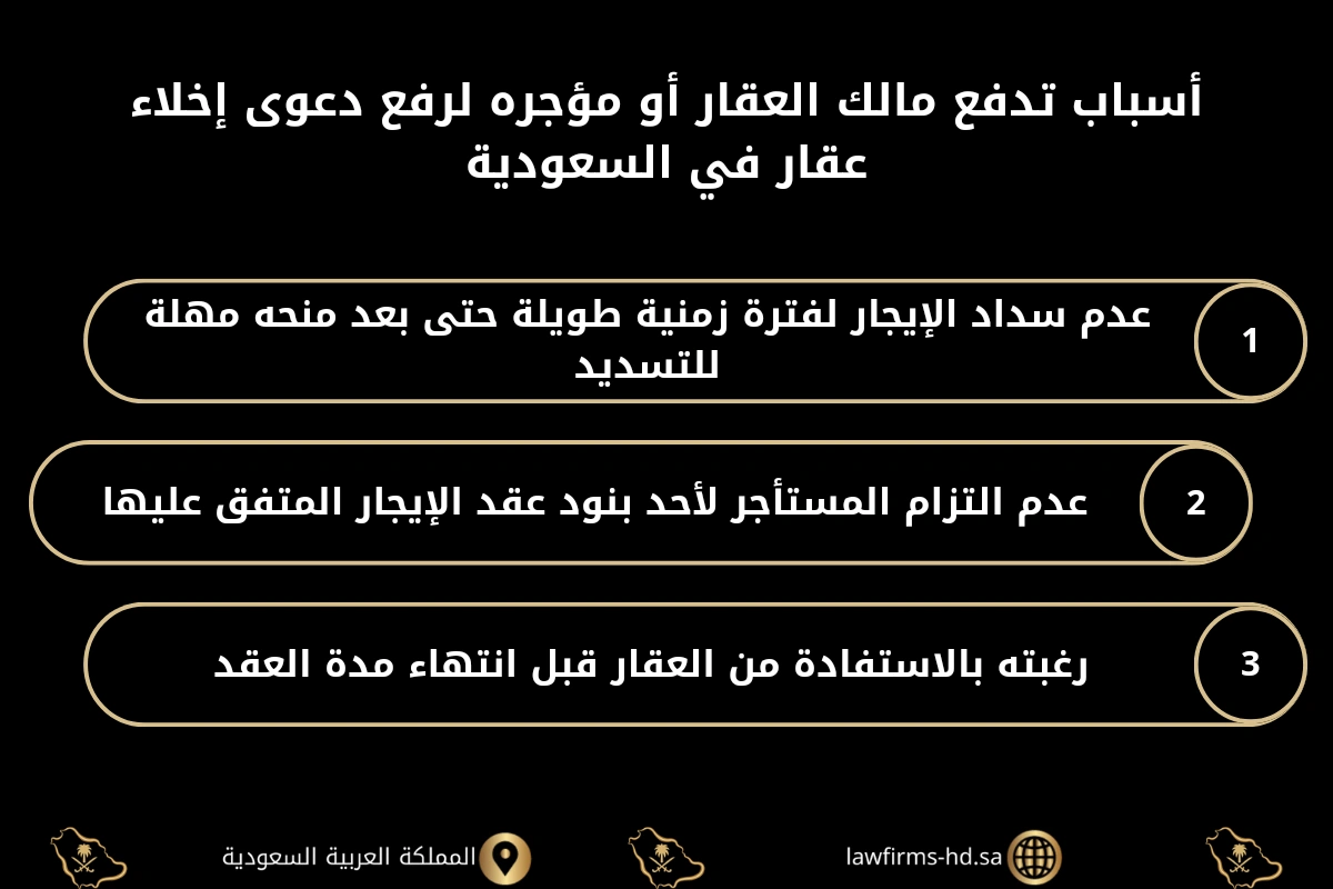 أسباب تدفع مالك العقار أو مؤجره لرفع دعوى إخلاء عقار في السعودية