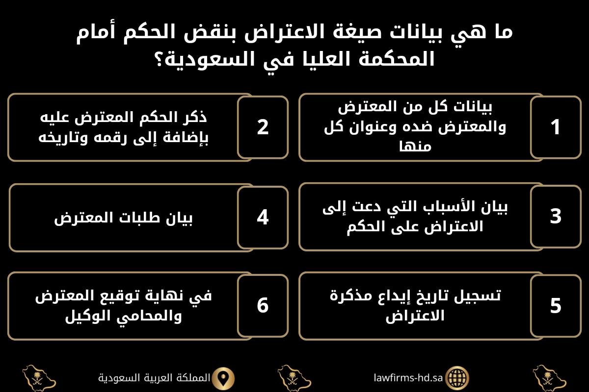 ما هي بيانات صيغة الاعتراض بنقض الحكم أمام المحكمة العليا في السعودية